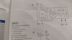 Strona z książki z rysunkiem schematu elektrycznego rozdzielnicy jednofazowej.