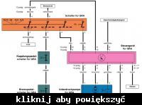 Poszukuję schemat elekt. tempomatu podcisnieniowego Audi A4