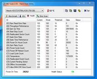 Hitachi Deskstar 750GB - Prośba o ocene dysku na podstawie SMART