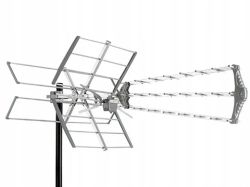 Jaka antena DVB-T do odbioru z nadajnika Św. Krzyż, 16 km, Podmielowiec?
