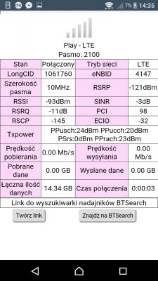 Jaki router/modem na kartę SIM do 500 zł? TP-Link TL-MR6400 vs Archer MR200