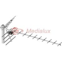 Zestaw DVB-t - Jak odbierać MUX3 z Chotycze?? Odbieram tylko MUX1 i MUX2.