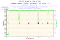 Czy Athlon 64 x2 6000+ ograniczy Radeon HD 7750 lub GeForce GT440?