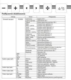 - Radio Vordon ac-8202a Canadian brak kostki przyłączeniowej ISO - Radio Vordon ac-8202a Canadian brak kostki przyłączeniowej ISO