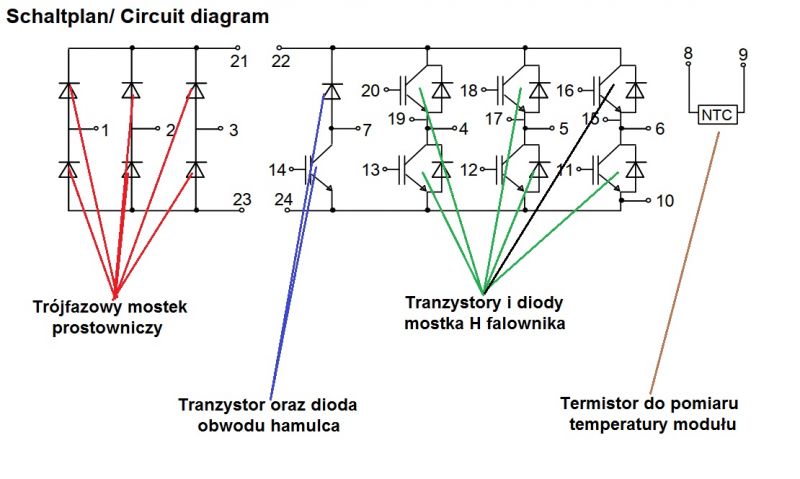 Wnętrze falownikowego modułu IGBT