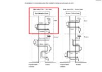 Podłączenie potencjometru i przełącznika start/stop do falownika Toshiba VF-S15