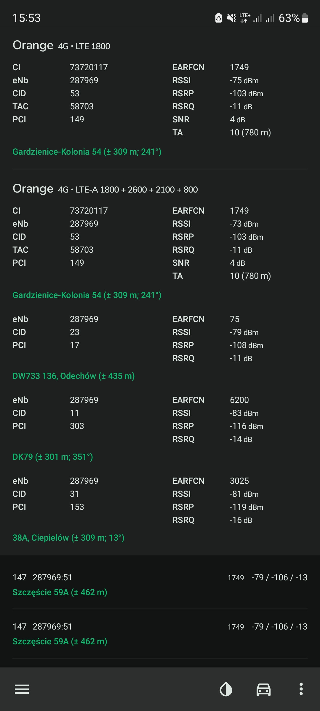 Jaki router LTE dobrać do z Orange Biurowy?