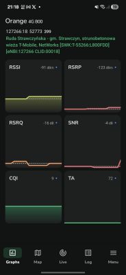 Jaki router i antena LTE do Orange na wieś Snochowice, Huawei B315s-22 – słaby zasięg