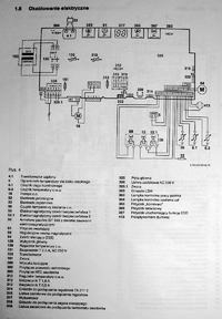 Junkers Euroline problem z odpalaniem