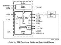jednoczesny odczyt i zapis do/z kolejki fifo w vhdl