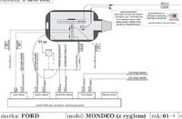 Alarm, a Turbo Timer