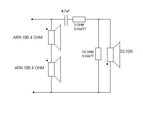 Pomoc przy projekcie zwrotnicy