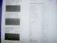Poprawianie skrzyni basowej producenta, czy można lepiej?