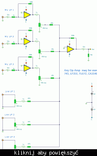 Mikser audio 6 - cio wejściowy