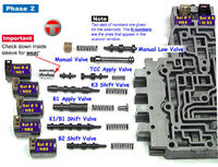 sharan 2,8 Skrzynia została na 3-biegu i nie da się przełącz