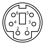 Touchpad, synaptic, tm61pde8g307, jak podłączyć przez PS/2