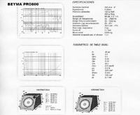 Głośnik do suba - Beyma SCW8 czy PRO 800?