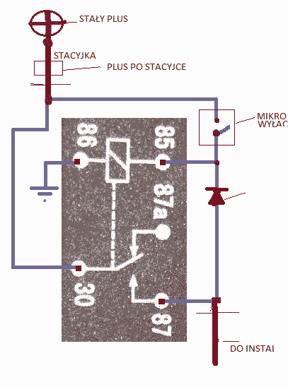 Zabezpieczenie, ukryty przycisk - problem z podłączeniem