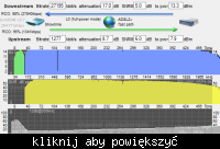 Modernizacja instalacji telekomunikacyjnej z ADSL2+ na VDSL2 - jaki przewód ? Modernizacja instalacji telekomunikacyjnej z ADSL2+ na VDSL2 - jaki przewód ?