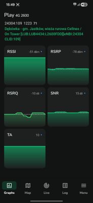 Zrzut ekranu z aplikacji monitorującej sygnał LTE sieci Play dla pasma 4G 2600 MHz