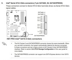 Ilustracja płyty głównej ASUS H97-PRO z oznaczeniem złączy SATA 6 Gb/s i SATA Express.