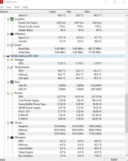 Zrzut ekranu z programu HWMonitor pokazujący dane dotyczące karty graficznej NVIDIA GeForce RTX 3080 w komputerze.