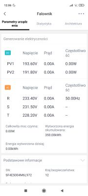 Falownik Sofar nie włącza się mimo słonecznych dni: przyczyny, parametry, rozwiązania