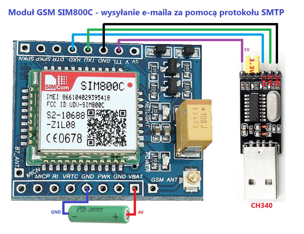 Moduł GSM SIM800C - wysyłanie e-maila za pomocą protokołu SMTP