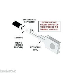 Jak wyjąć piny z kostki w Renault Megane II - instrukcja z zdjęciem