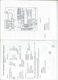 Instrukcja i zdjęcia płytek drukowanych zegara TeleVox ver 3.2