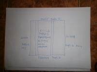 Procedure for Attaching Frame to Plasterboard Corners: A Step-by-Step Guide