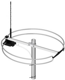 Jaka najlepsza antena zewnętrzna FM UKF do 250 zł dla optymalnego odbioru i zasięgu?