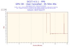 Lenovo Y700-17ISK - Laptop z dnia na dzień jakby stracił moc, przestał chodzić p