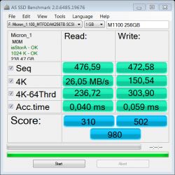 Benchmarking Micron M1100 256GB SSD Against GoodRAM Iridium PRO & IRDM 240GB Models