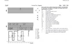 VW Golf 5,1.4tsi (140 KM) - schemat pinów sterownika silnika/przewody od czujnika temperatury zew