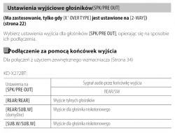 JVC KD-X272BT - Wyjścia REAR/SW radia do wzmacniacza zasilającego głośniki w samochodzie