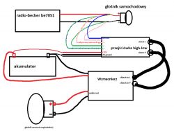 Podłączanie zewnętrznego wzmacniacza do radia Becker z Mercedes W204 bez wyjścia chinch
