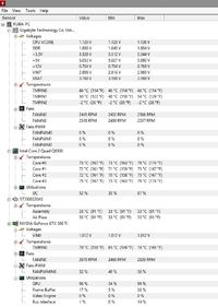 Czy temperatury ASUS GeForce 560 TI i Intel Q9300 są w normie?