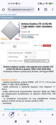 Strona internetowa z ofertą anteny Dualna LTE-A/5G/4G.