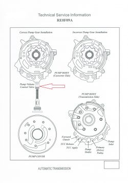 Nissan Murano Skrzynia CVT - Nie przyspiesza, brak ciśnienia w skrzyni biegów po