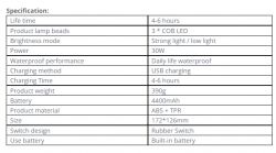 Latarka/Lampka przenośna powerbank USB COB LED HP1807 ładowana z USB
