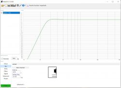 Wybór głośnika pod subwoofer i budowa skrzyni potrzebna pomoc ;)