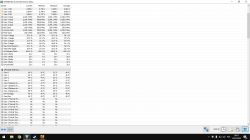 Spadek FPS w CS:GO na GTX 650 Ti po czyszczeniu PC
