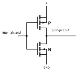 Co oznacza wyjście (output) w układzie elektronicznym, jakie są rodzaje wyjść? Co oznacza wyjście (output) w układzie elektronicznym, jakie są rodzaje wyjść?
