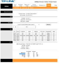 Jak odczytywać parametry linii ADSL/VDSL i co one oznaczają?