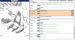 Peugot RCZ - Silniczek regulacji Foteli do Peugota RCZ
