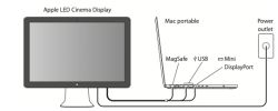 Mac LED Cinema Display 24" - nie widzę obrazu na monitorze z komputera