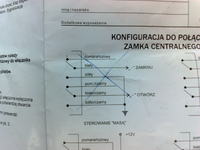 Chrysler voyager 99r 2.5TD podpięcie alarmu pod zamek centralny