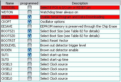 [m8][bascom] Problem z pomownym zaprogramowaniem