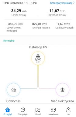 Huawei SUN2000 Inverter: WIFI Dongle Connection, Firmware Update & FusionSolar